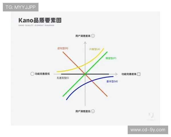全面解析锐克男款足球套装性能亮点与实战穿着体验深度评测指南